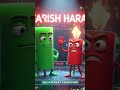 bearish harami candle (single candlestick pattern)