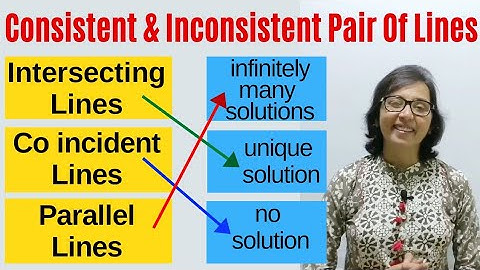 Consistent And Inconsistent Systems। Linear Equations In Two Variables ।