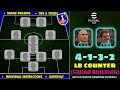 PERFECT 4-1-3-2 🥵🔥 Long Ball Counter Best Formation Squad Building in eFootball 2026 Mobile 🔥