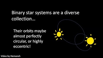 Binary Stars: Introduction and Visual Binaries