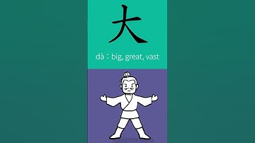 How to write big 大 in Chinese| Chinese character stroke order 大 #hsk1 #hsk2 #writechinese #shorts