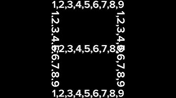 video click funnels test