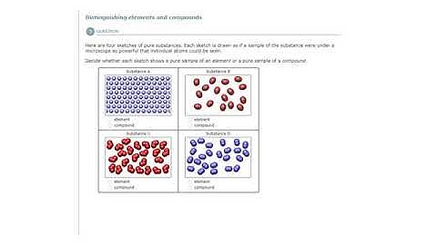 ALEKS - Distinguishing elements and compounds - Example 1