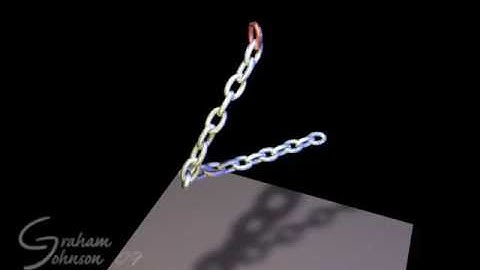 MoDynamics Realistic Spinning Chain Physics 2