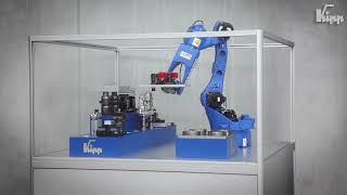 KIPP Automationszelle für Spanntechnik