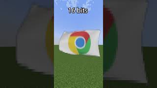 Famous Minecraft Google Chrome 󠁧󠁢󠁥󠁮󠁧󠁿 FLAG 64 bits 32 bits 16 bits 8 bits 4 bits 2 bits 1 bit Net Worth