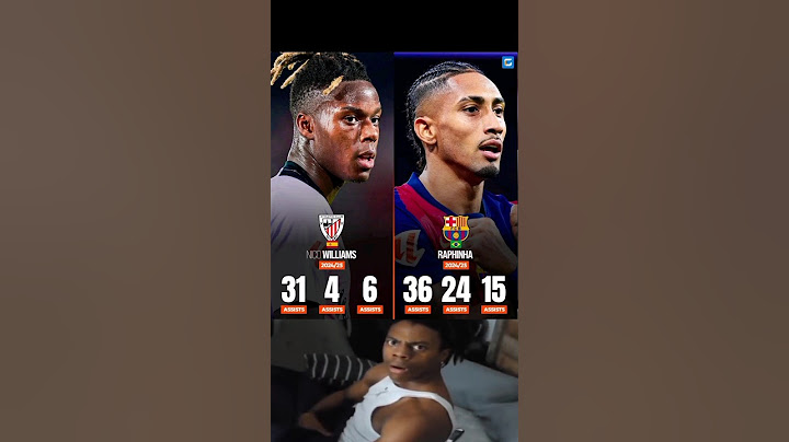 🇪🇸 Nico Williams this season for Athletic Bilbao:🇧🇷 Raphinha this season for FC Barcelona