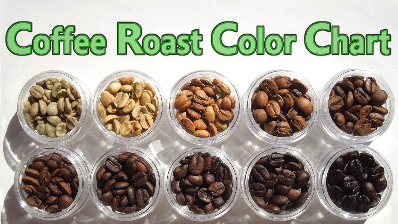 Coffee Roast Color Chart