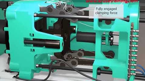 Toggle Clamping System