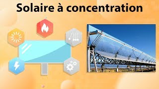 ☀️🔎⚡ Centrale solaire à concentration