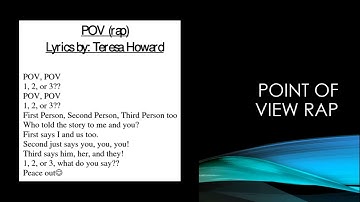 Point of View Lesson - 4th Grade