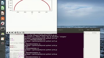 python scipy double integration with matplotlib Part 4