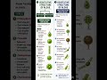 Vegetative structure and Nutrition in algae #botany