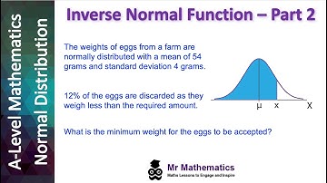 Inverse Normal Function - Part 2 | Mr Mathematics