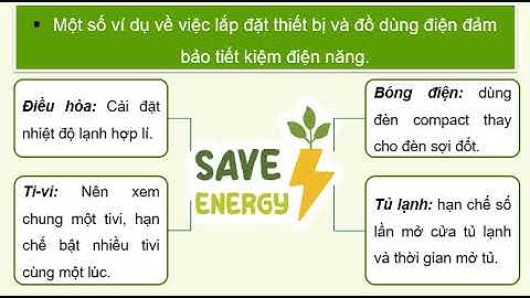 Bài 12: TIẾT KIỆM ĐIỆN NĂNG