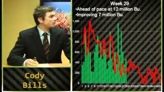 GrainTV - March 29th, 2012