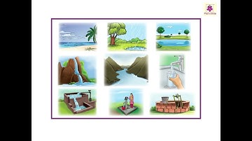 Sources of Water | Now You Know Book C | Periwinkle