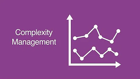 VUCA Environments - 天天要聞