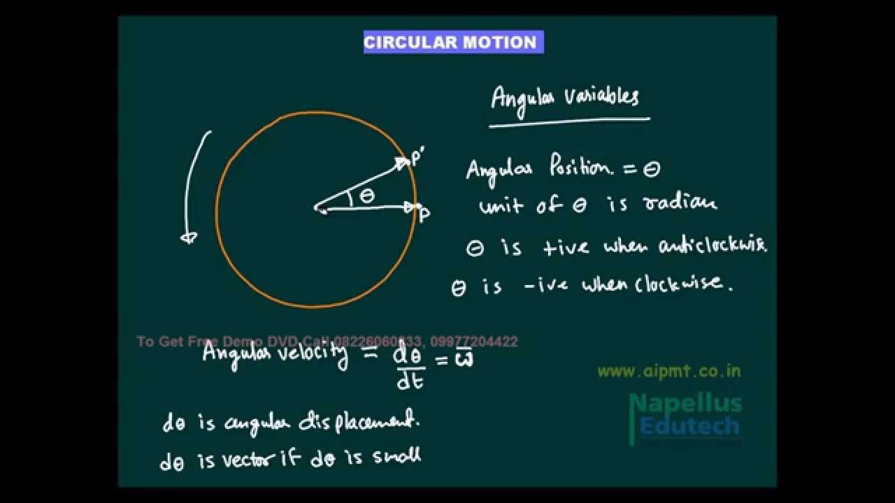 Circular Motion - AIPMT AIIMS video Solutions | Physics