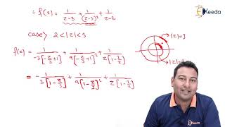 Inverse Z-Transform Type 2) Problem 3 - Z Transform - Engineering Mathematics 3
