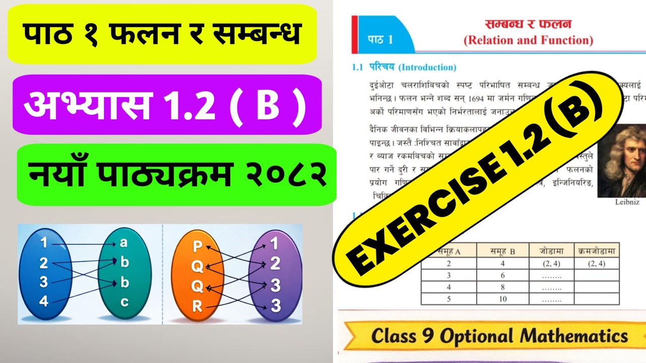 Class 9 Opt math exercise 1.2(B) | Opt math new course 2083 | - YouTube