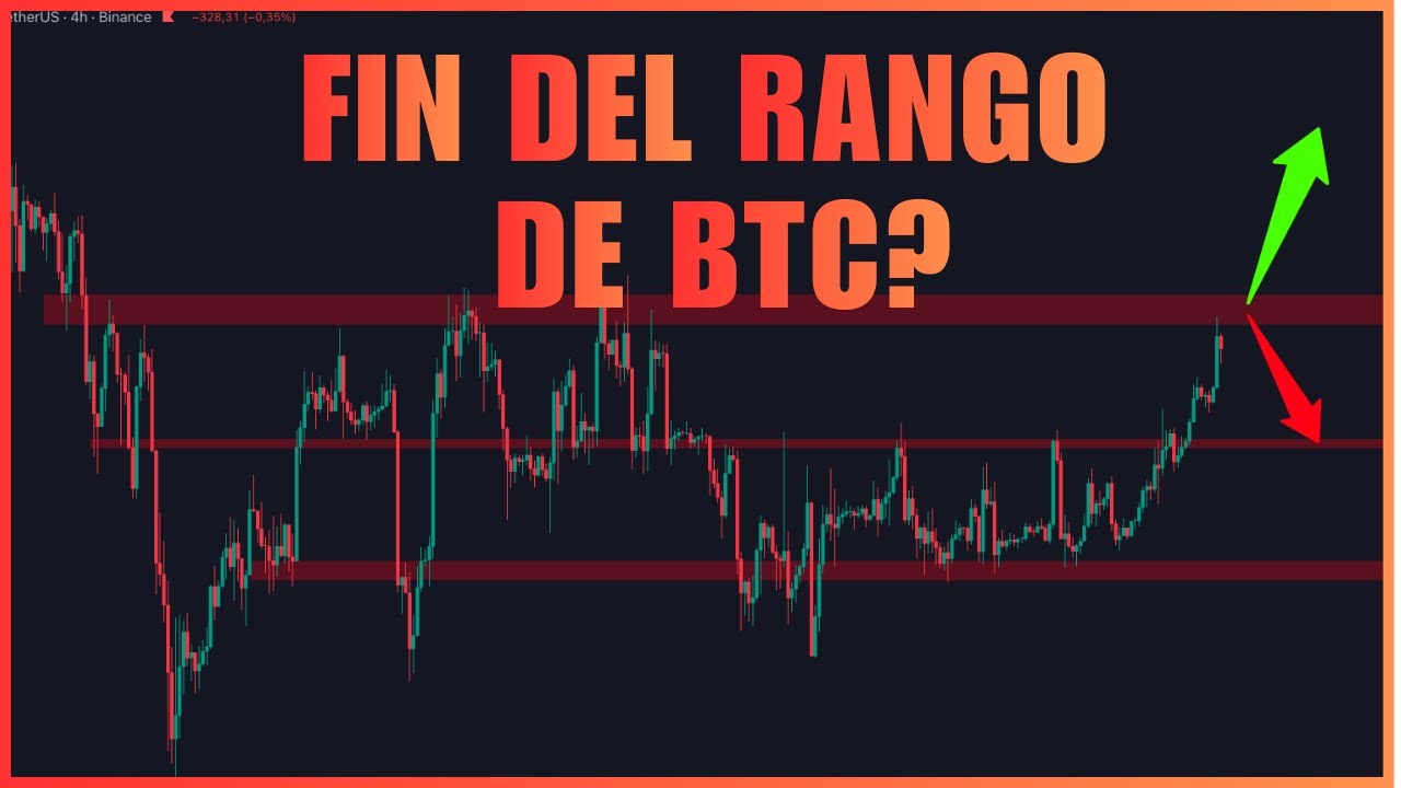 BITCOIN QUIERE ROMPER?? POSIBLE DISTRIBUCIÓN EN EL SP Y NASDAQ 🚨