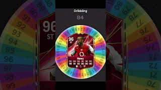 I Re-Spun Henry For Arsenal In Fifa