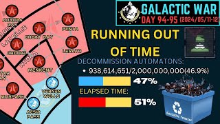 New Stratagem at Risk, Bot Recycling Falling Behind - Galactic War Update Day 94-95(2024/05/11-12)