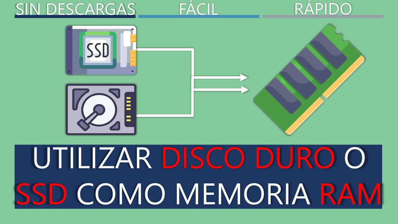 como utilizar disco duro como memoria ram | incrementar memoria ram en