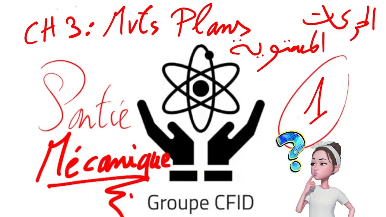Ch3:Partie 1.#movements #plans ....           الحركات #المستوية ....1.الجزء3د