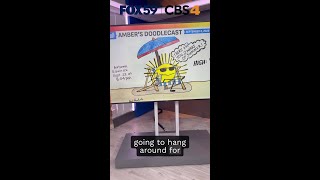 Summer and fall duke it out in Amber's Doodlecast