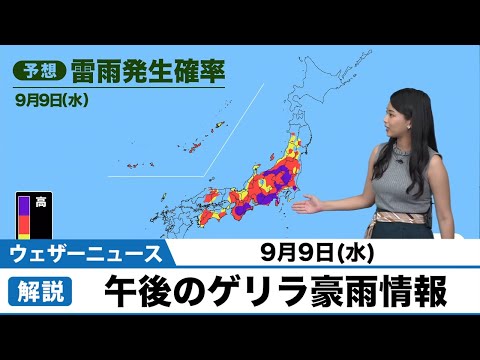 Weather News Afternoon Guerrilla Rain Information