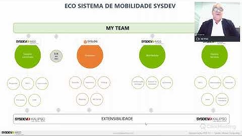 webinar mss introduzindo o ecossistema mss v5 1