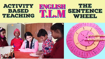 English Sentence Making Wheel||Working T.L.M.||Nipun Bharat Mission||Activity Based Teaching