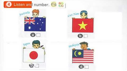 Tiếng Anh Lớp 4  Unit 2 I