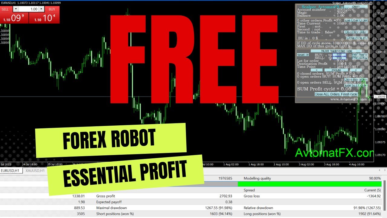 robot ea forex download free