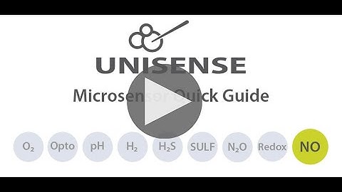 Quick Guide - NO Microsensors