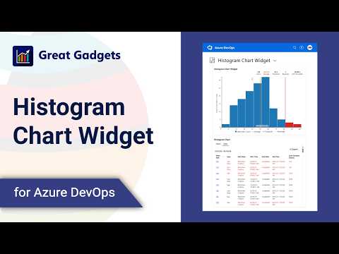 Histogram Chart Widget Tutorial: Visualize Cycle Time Distribution in Azure DevOps Dashboards