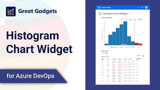 Histogram Chart Widget Tutorial: Visualize Cycle Time Distribution in Azure DevOps Dashboards