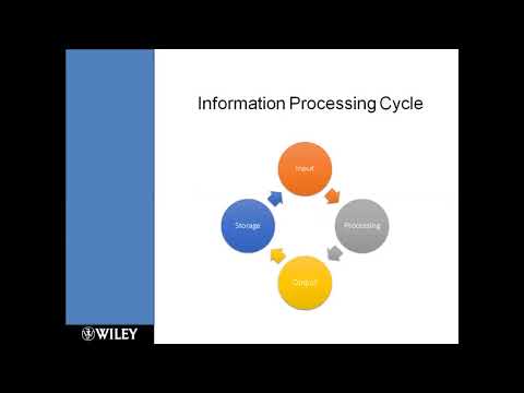 Information System