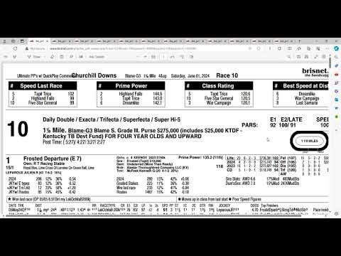 2024 Blame Stakes Analysis And Picks | Churchill Downs
