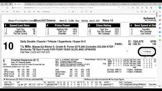 2024 Blame Stakes Analysis and Picks | Churchill Downs