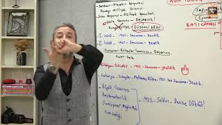 Mehmet Celal Özyildiz Parmak Hesabi