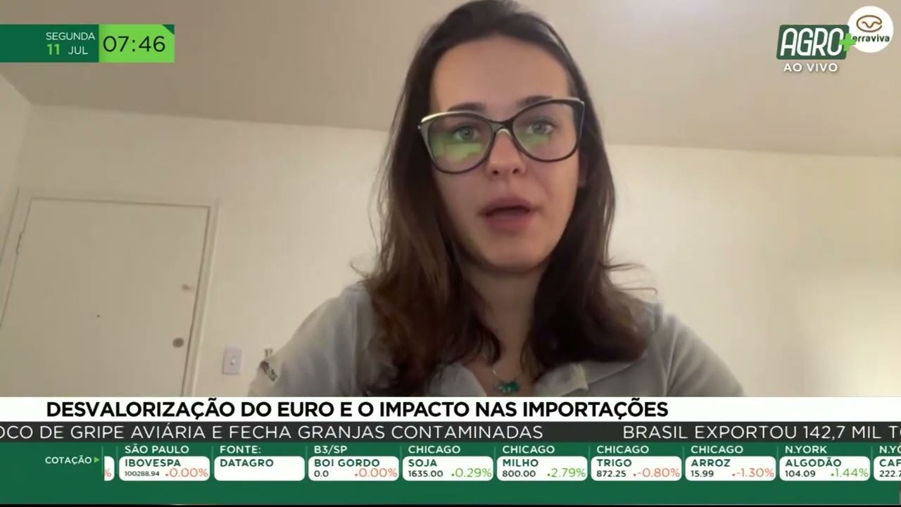 DESVALORIZAÇÃO DO EURO E O IMPACTO NAS IMPORTAÇÕES