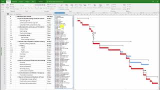 Famous Defining and Assigning Resources in Project 2016 Net Worth