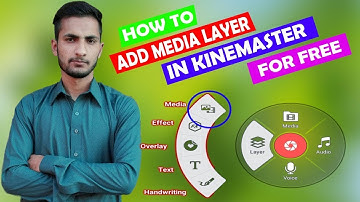 How To Add Video Layer In Kinemaster For Free | Without Root - Urdu/Hindi