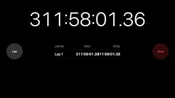 Deleting timer at 100 likes