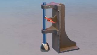 #085 Cam Lift Hammer & Ore Stamper – 507 Mechanical Movements 3D Animation