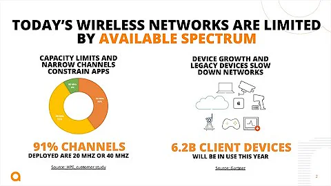 2021 Next-Gen Private Mobile Networks: Wi-Fi 6 Ext...