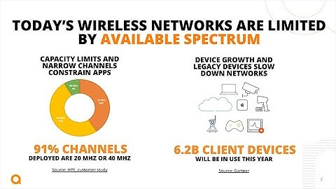 2021 Next-Gen Private Mobile Networks: Wi-Fi 6 Extended is a boon for Enterprise WLANs